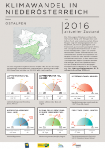 Klimawandel in Niederösterreich - Ostalpen