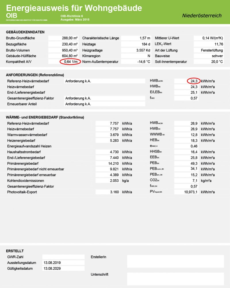 F2 Grafik Energieausweis