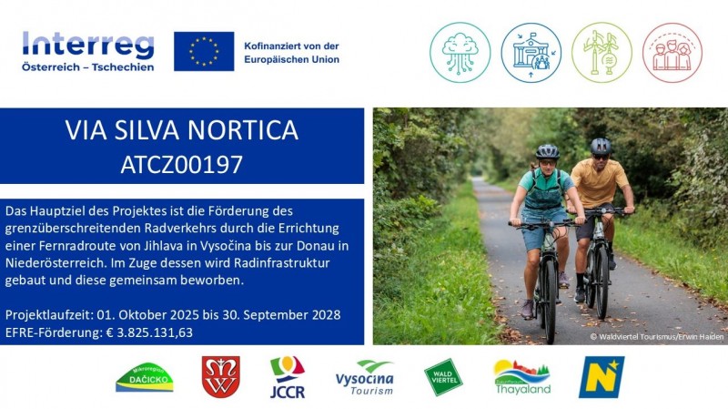 Interreg Plakat