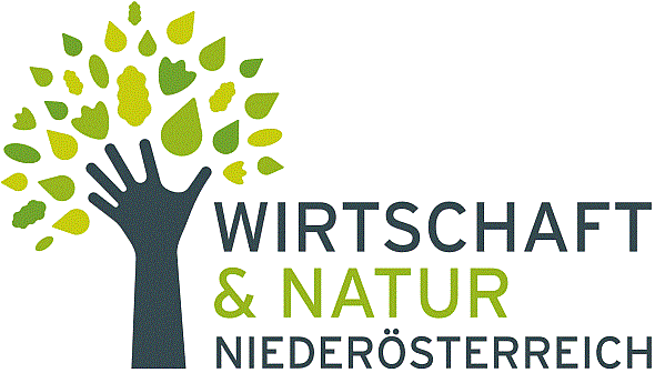 Wirtschaft und Natur